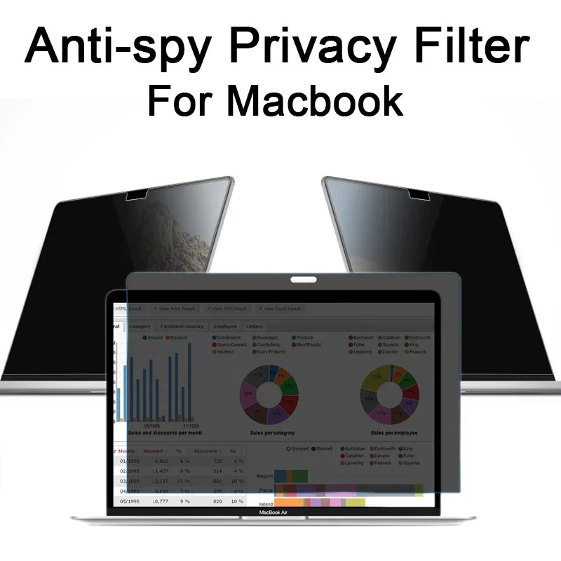 Anti-Peek Anti-Spionage Anti-G – Privacy Screen Filter Bewertung und Preis