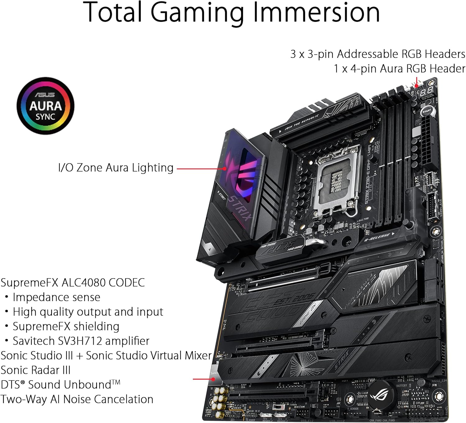 ASUS ROG STRIX Z790-E GAMING W – Intel Cpu Core I5 Bewertung und Preis