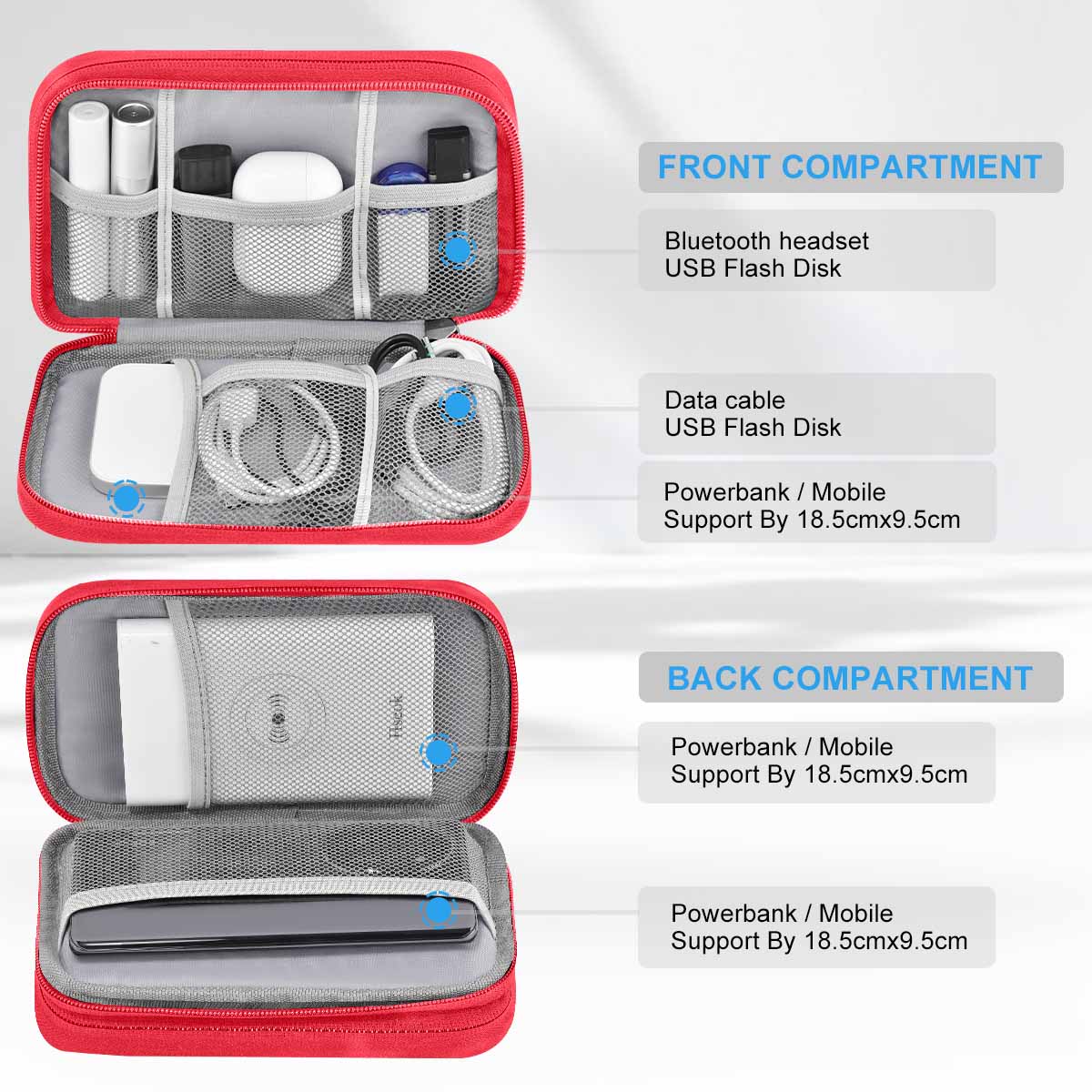 Organizer für elektronisches Z – Laptop Electronics Accessories Bewertung und Preis