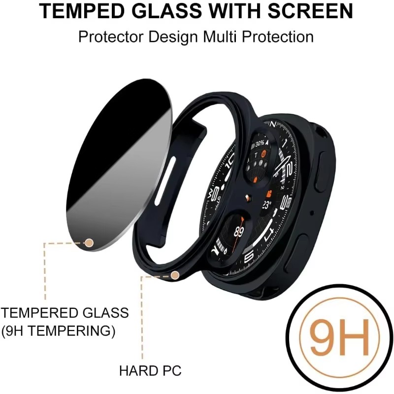 Sichtschutzglas + Hülle für Sa – Privacy Screen Filter Bewertung und Preis