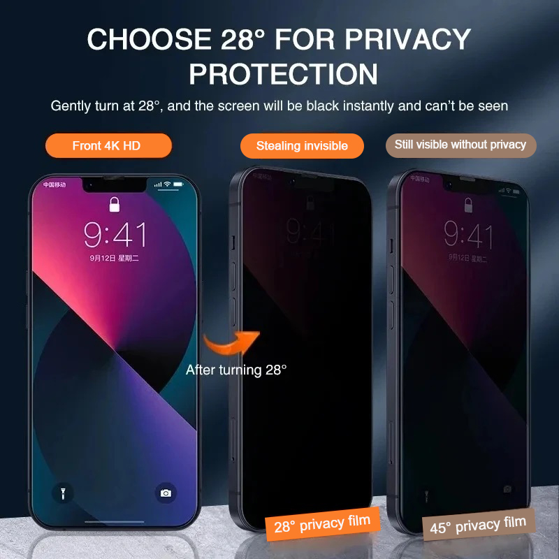 1-5 Stück Anti Spy gehärtetes  – Privacy Screen Filter Bewertung und Preis