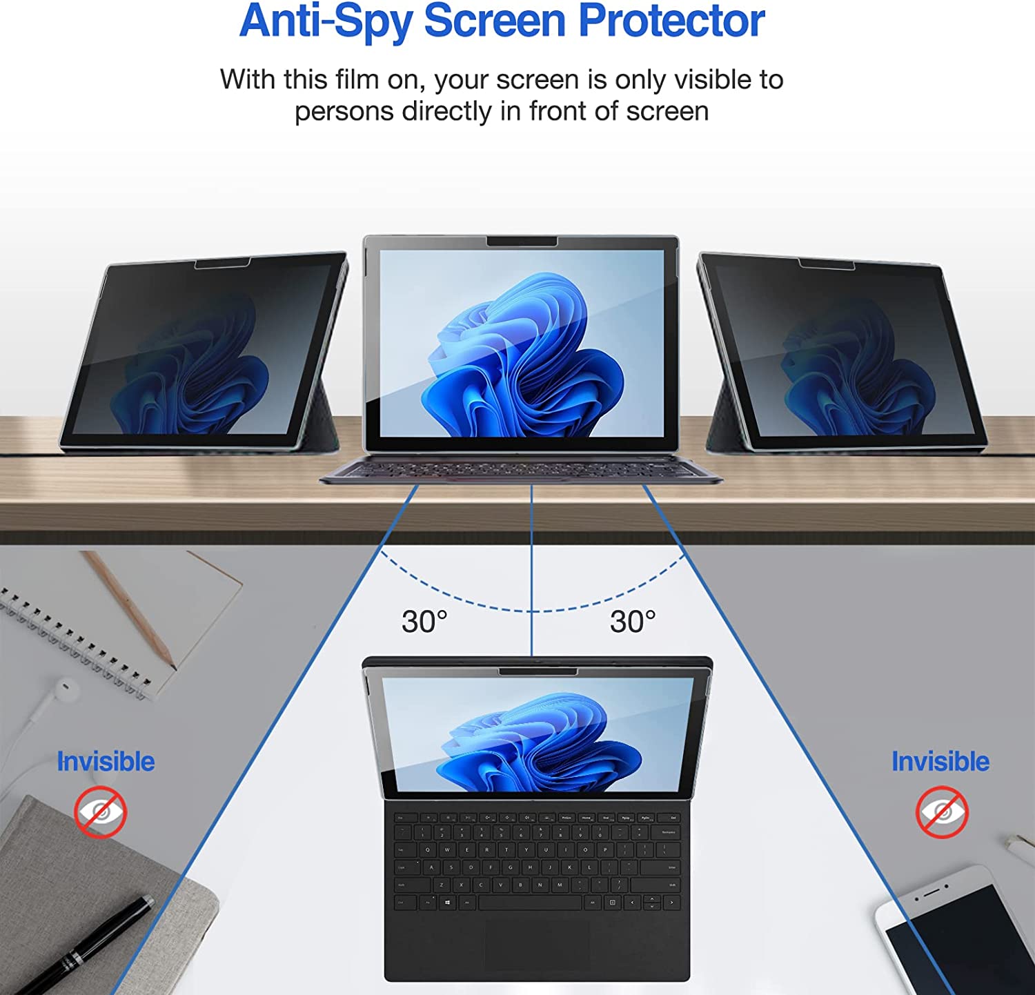 Sichtschutzfilter aus gehärtet – Privacy Screen Filter Bewertung und Preis