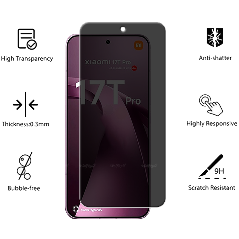 4/3/2/1 Stück für Xiaomi 17T P – Privacy Screen Filter Bewertung und Preis