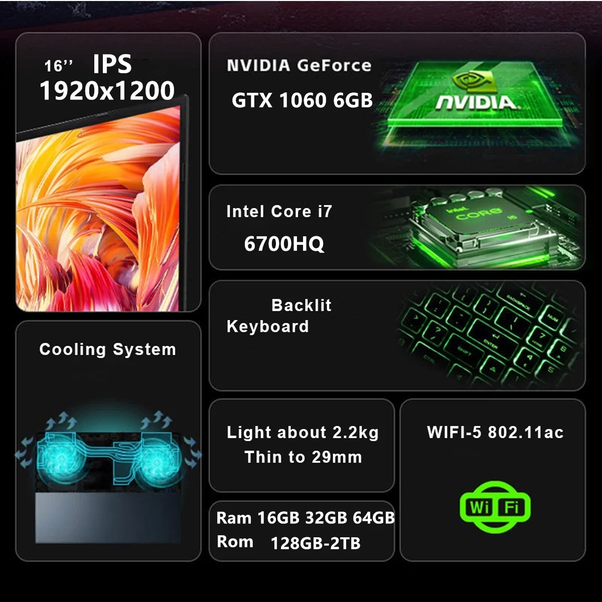 CARBAYTA Intel Core I7 6700HQ  – Laptop Accessories Ram Bewertung und Preis