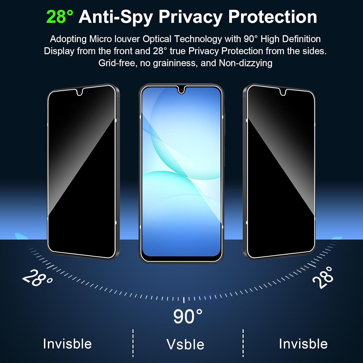 2 Stück Anti-Spy-Glas für Sams – Privacy Screen Filter Bewertung und Preis
